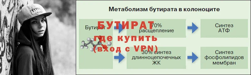 Бутират Butirat Остров